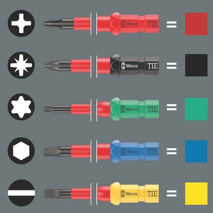 Kit herramientas Kompakt Vde 6 pzs Wera - Imagen 2